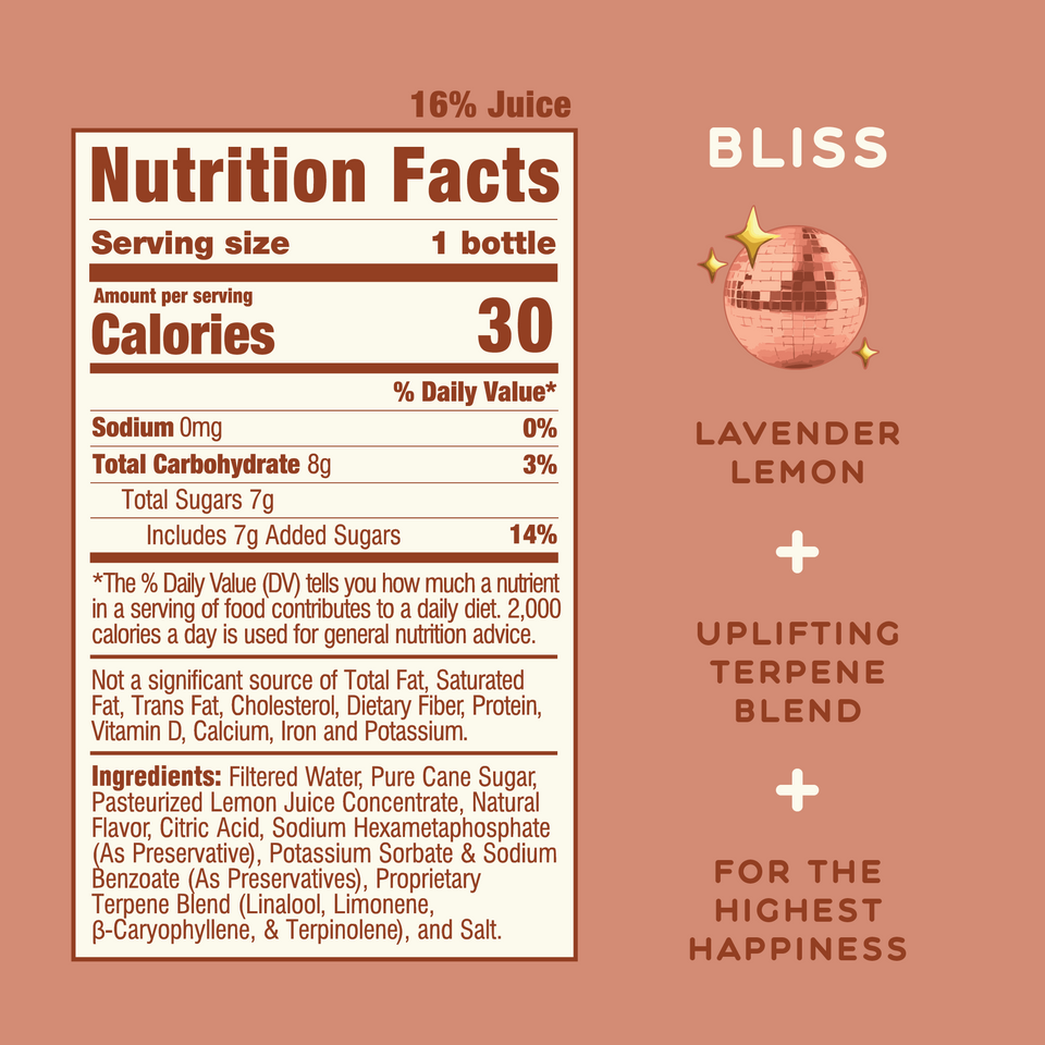 8B1CC4C1-E9F2-4532-A4EA-C6D577A29167 The Happiest Hour BLISS - Image 2
