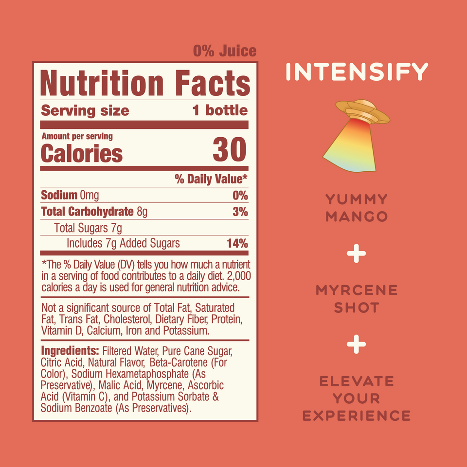 Happiest_Hour_Intensify___Nutrition_Facts The Happiest Hour INTENSIFY - Image 4
