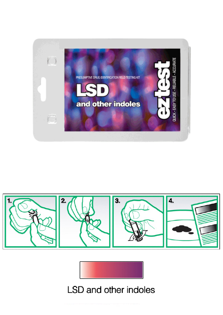 ez-test-LSD EZ Test kit for LSD - Image 2