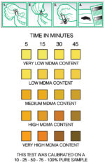 EZ Test kit for MDMA - Image 2