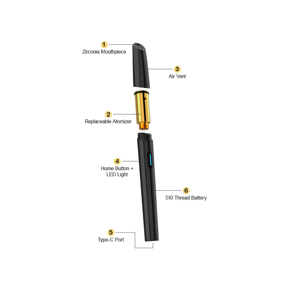 vap13 Flowermate Wix Concentrate Vape Pen - Image 4