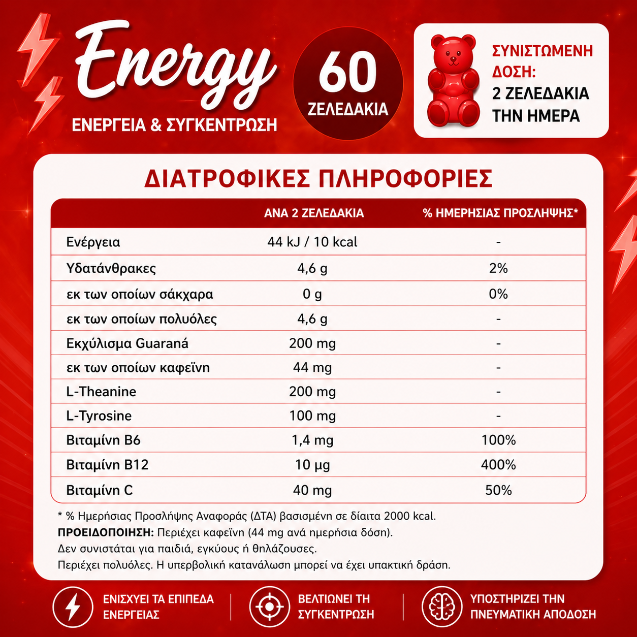 file_0000000022b4720a808c24edb88750f2 Ζελεδάκια Ενέργειας με Guarana (Energy Gummies) - Image 4