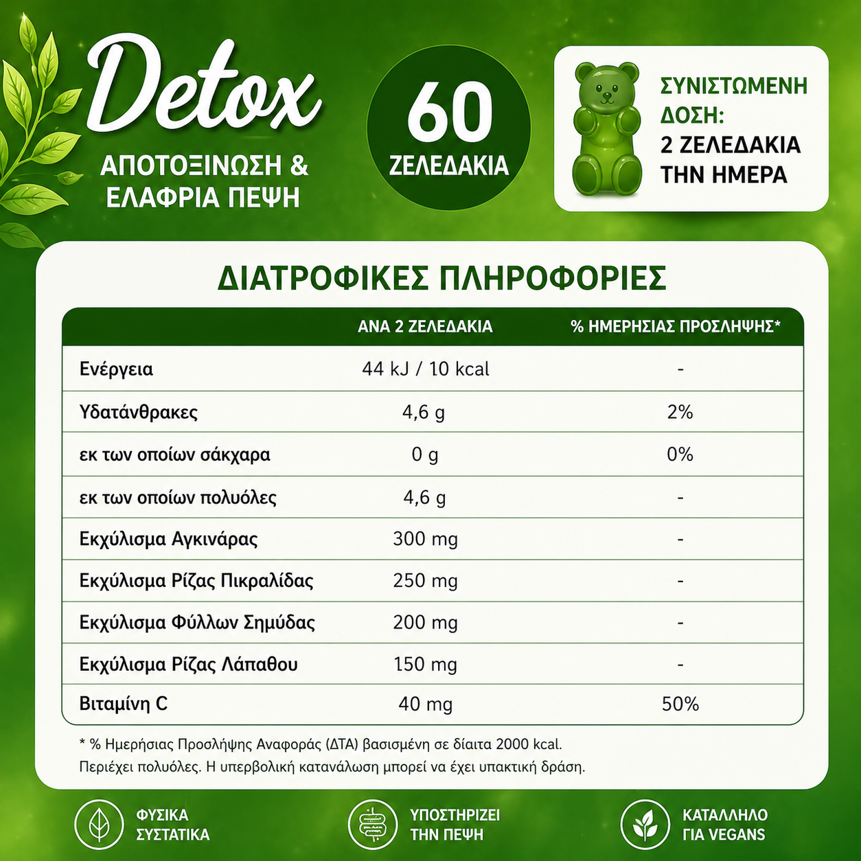 file_000000006d14724686f3805631fd4d03 Ζελεδάκια Αποτοξίνωσης (Detox Gummies) - Image 4