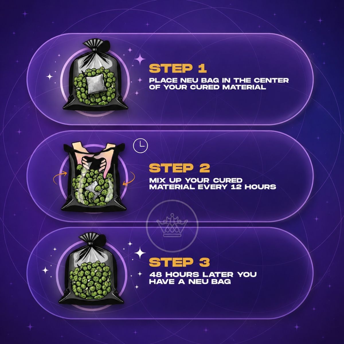 NEU-BAG-Terpene-Infusion-Pack-10packs-Purple-6 NEU Terpene Infusion Bag – Purple - Image 4