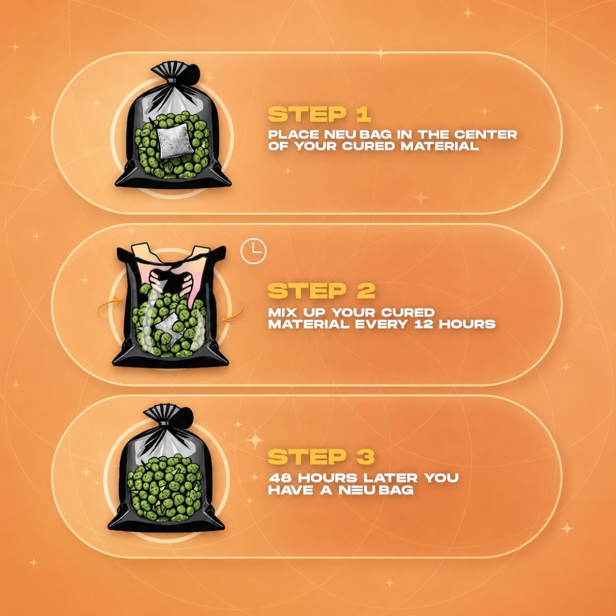 NEU-BAG-Terpene-Infusion-Pack-10packs-Sour-6 NEU Terpene Infusion Bag – Sour - Image 4